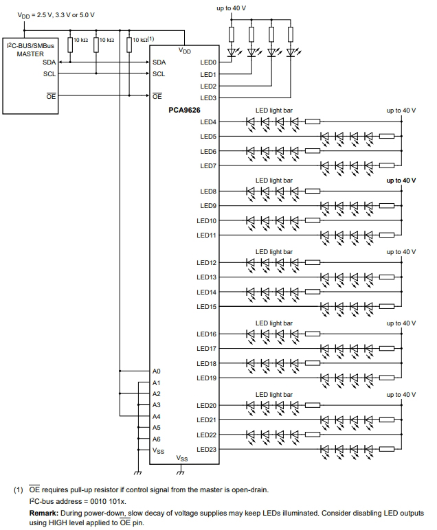 PCA9626B S911,118